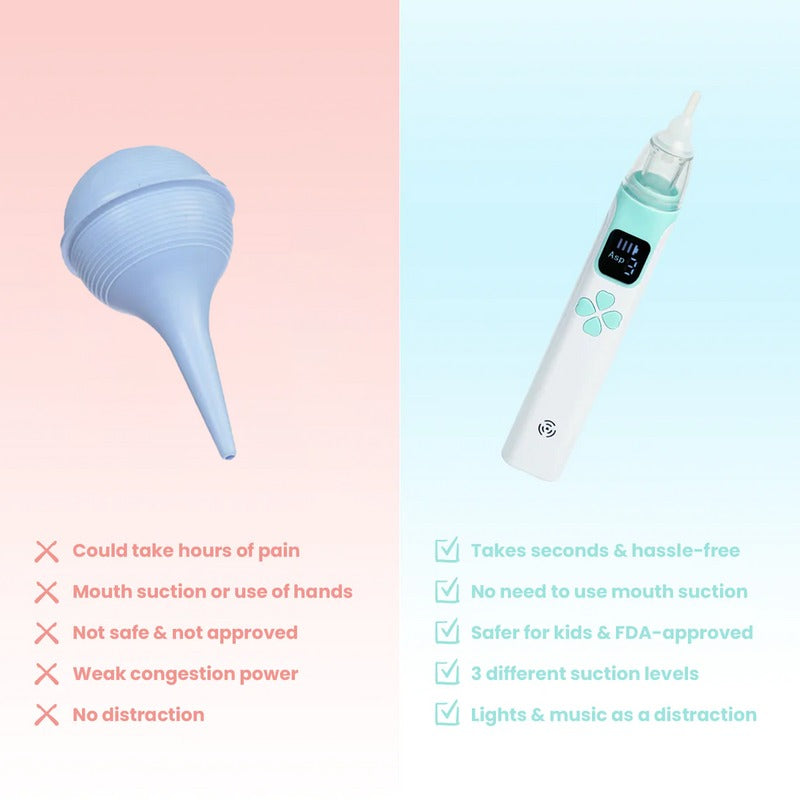 Rechargeable Baby Nasal Aspirator Electric Safe Hygienic Nose Cleaner For Infant