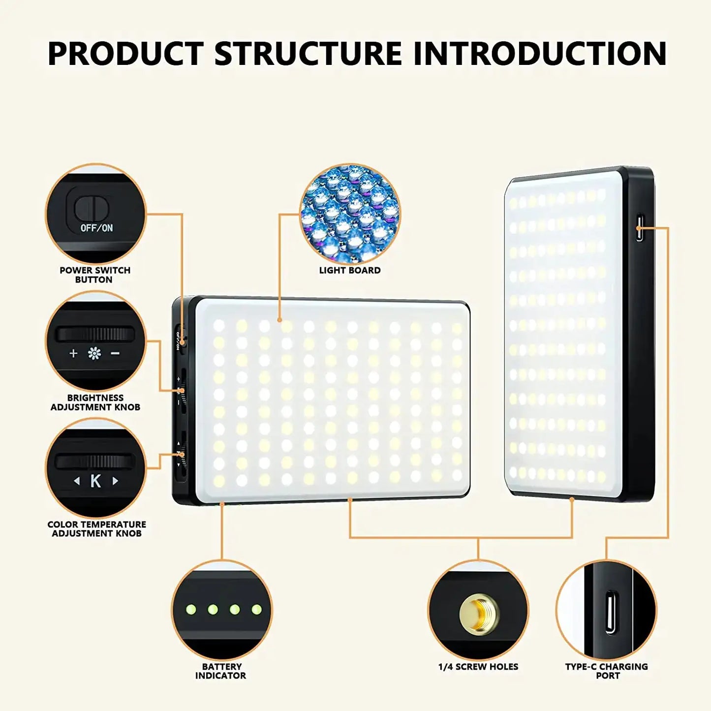 LED Selfie Light Fill Video Light with Front & Back 120 High Power LED Adjustable 3 Light Modes for Phone iPad Laptop and PC Monitor