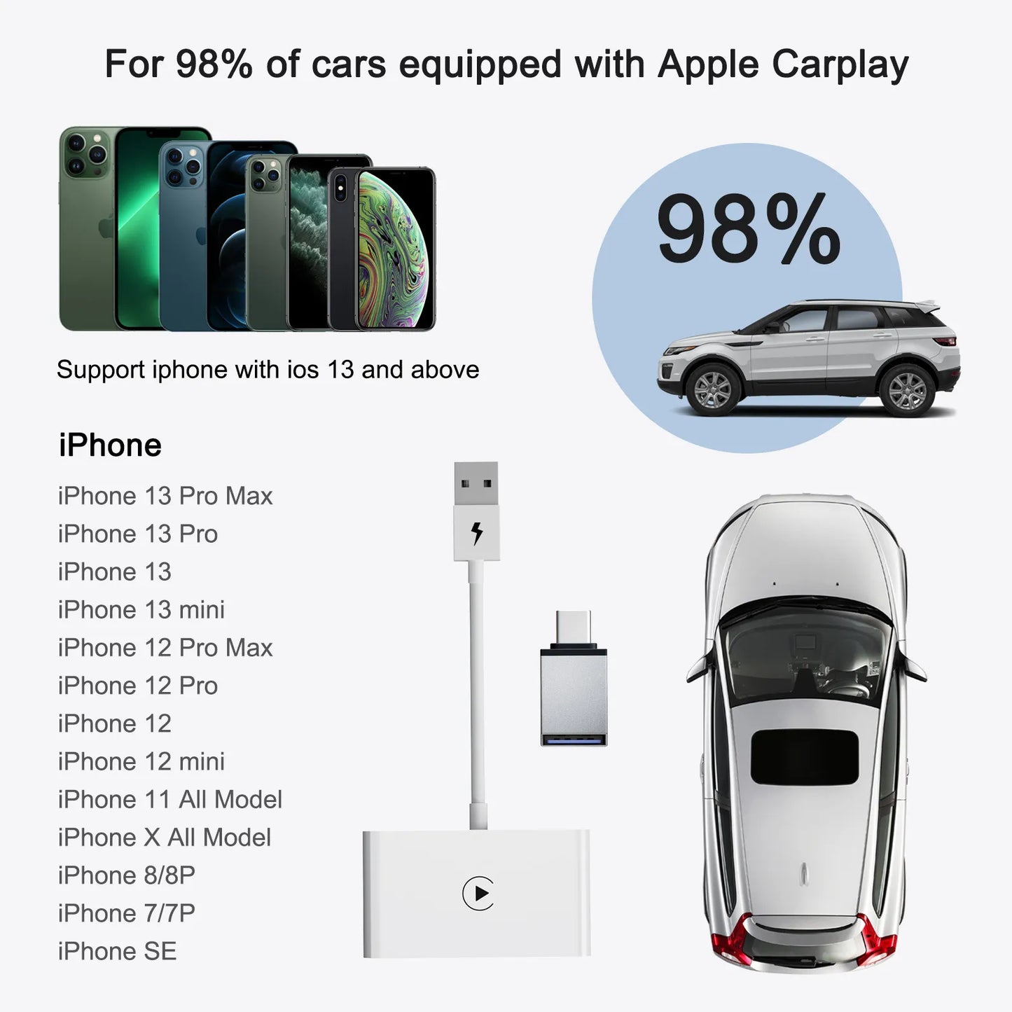 Wireless CarPlay Adapter For Android/Apple Plug And Play USB Auto Car Adapter